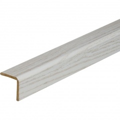 Фурнитура для панелей