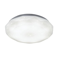 Накладные светильники